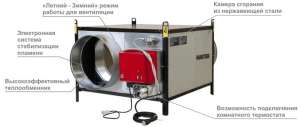 Жидкотопливный стационарный нагреватель воздуха - теплогенератор MASTER GREEN 470 (отработка)