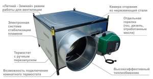 Жидкотопливный стационарный нагреватель воздуха - теплогенератор MASTER GREEN 310 (отработка)